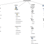 lu01_a02_aufgabe1_loes.png
