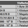 lu04_a02_table.png