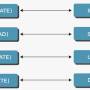 crud_sql.jpg