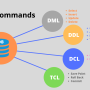sql_commands.png