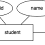 solution_a3.drawio.png