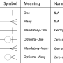 crow-notation-chart-4127045304.png