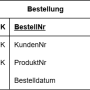 bestellung_crows_feet.drawio_1_.png