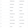 categories.png