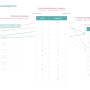 reiseblog-connected_post-categories.png