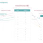 reiseblog-connected_posts-categories.png