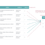 reiseblog-connected_user_posts.png