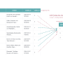 reiseblog-connected_users-posts_v2.png