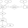 wordpress_blog.drawio.png