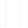 zwischentabelle_post-category.png