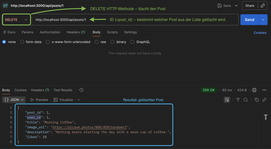Screenshot: einen Post aus der Liste löschen. Screenshot: einen Post aus der Liste löschen.