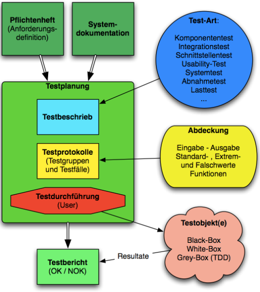 testing_01.png testing_01.png