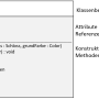 klassendiagramm_-_klasse_tuere.png