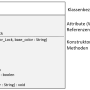 abb._8_-_klassendiagramm.png