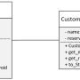 lu03-aufg7_reservation-1.png