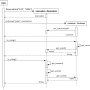 lu03-aufg7_reservation-2.png