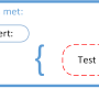 assert.png
