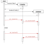 lu03-abb3.11_sequenz-3.png