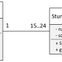 lu03-abb3.14_beziehung-1-n.png