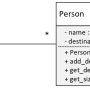 lu03-abb3.15_beziehung-n-n.png