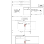 lu03-sequenzdiagramm-big.png