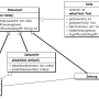 lu06-aufg2_loesung_diagramm.png