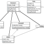 lu07-aufg2_loesung_diagramm.png