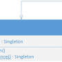 lu07-abb1.14-appendix-4.png
