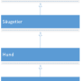 lu07-abb1.8-polymorphie-1.png