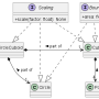 lu08.aufg3_interfaces_applied.png