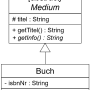 lu07-abb1._abstrakte_klasse_in_uml.png