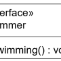lu07-abb3._uml.png