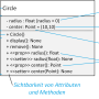 uml_circle.png
