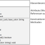 uml_door.png