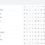lu01-heuristik-tabelle.png