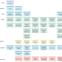 lu04-journey_map.png
