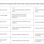 lu05-6-5-3_methode.png