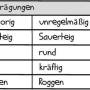 morphologischer-kasten-2.jpeg